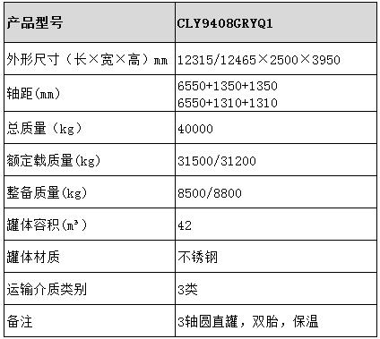 42方不銹鋼半掛車(chē)型號(hào)參數(shù)表圖
